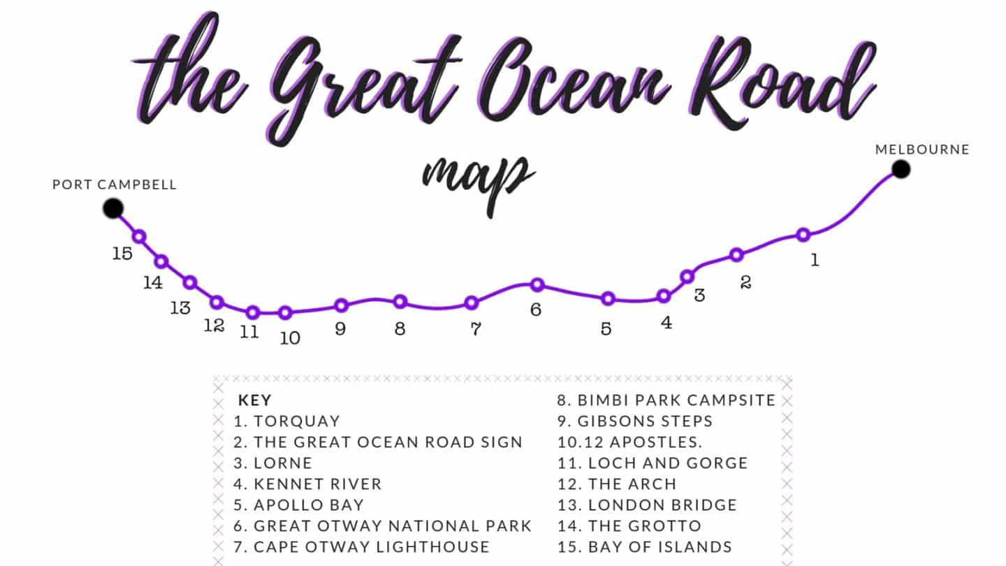 The Great Ocean Road Map -Unexplored Footsteps